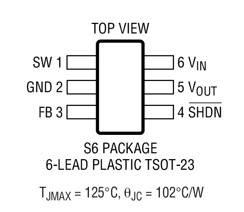 Product Package 1