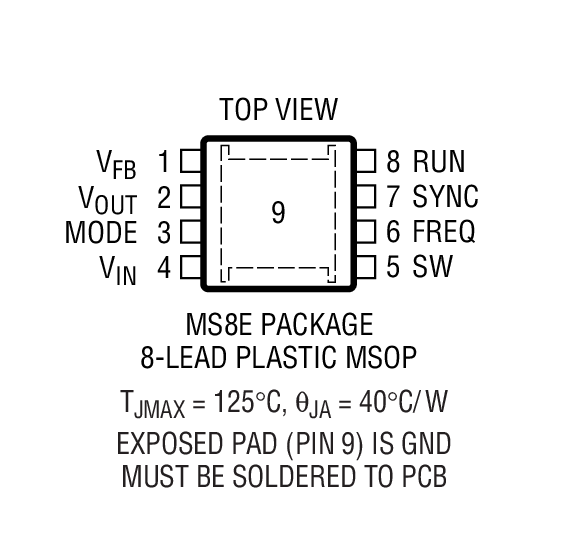 Product Package 2
