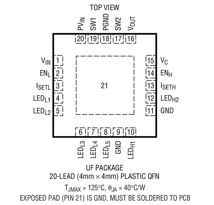 Product Package 1