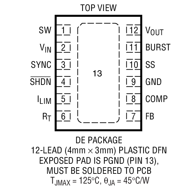 Product Package 1