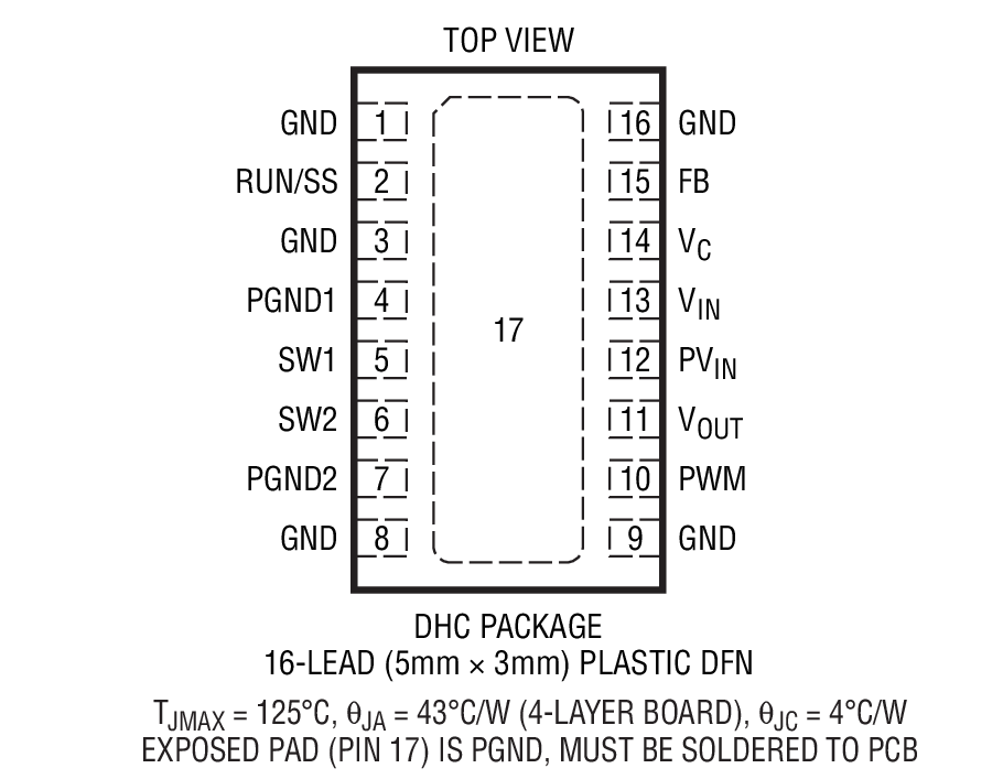 Product Package 1