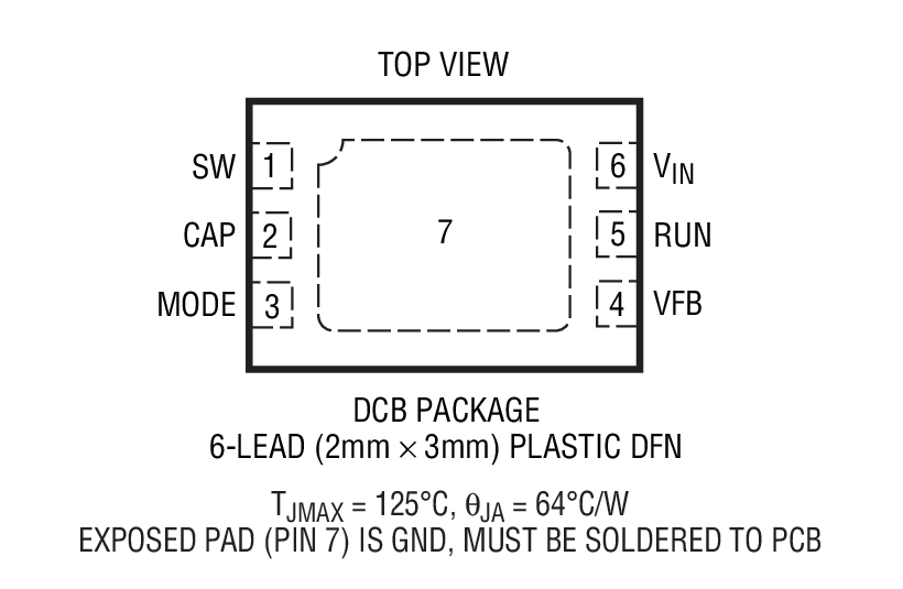 Product Package 1