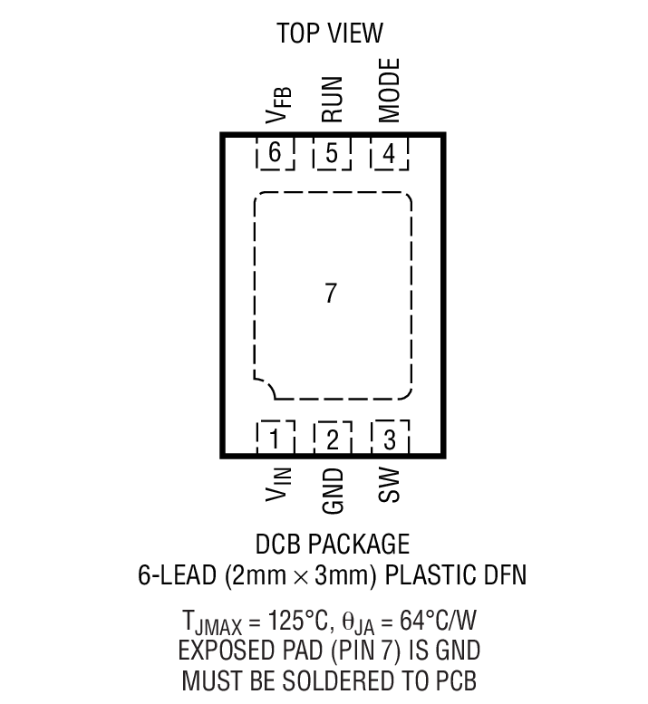 Product Package 1