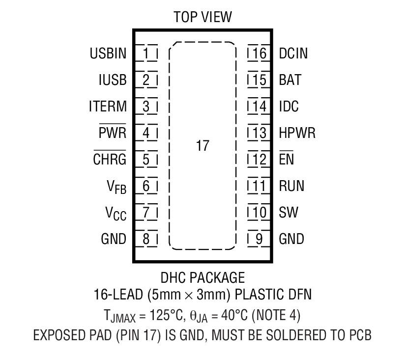 Product Package 1