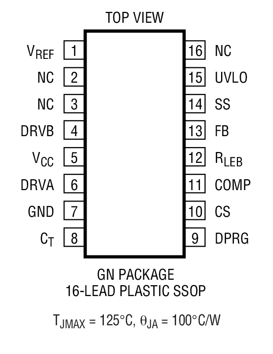 Product Package 1