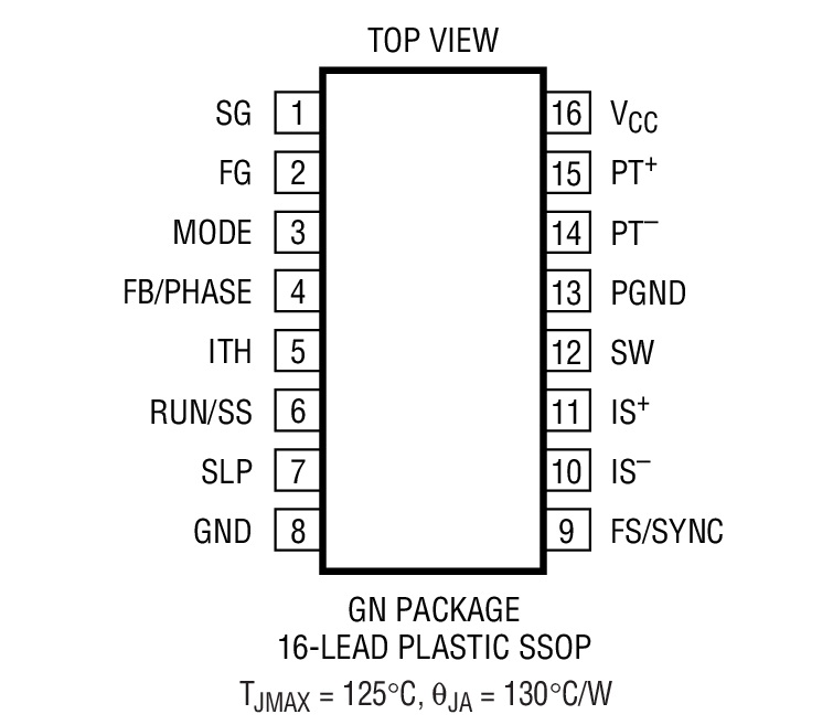 Product Package 1