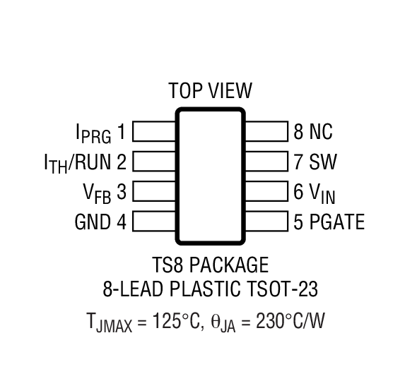 Product Package 2