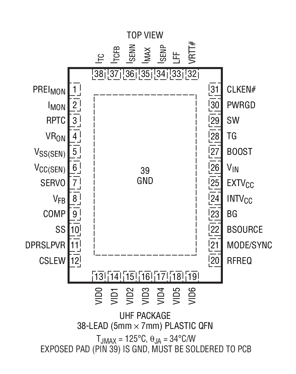 Product Package 2