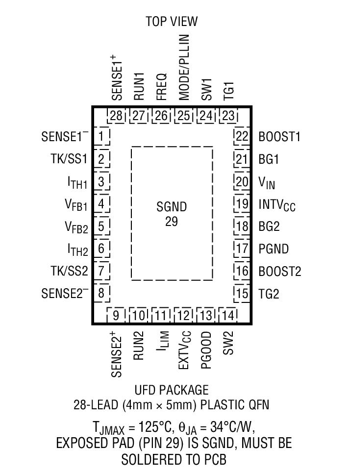 Product Package 1