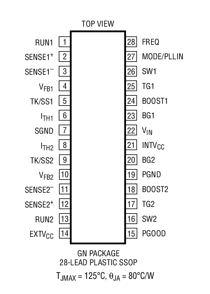Product Package 2