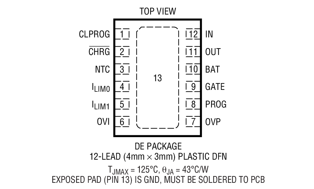 Product Package 1