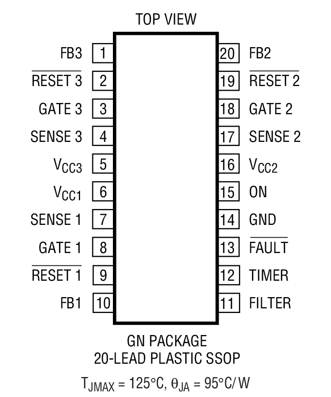 Product Package 1