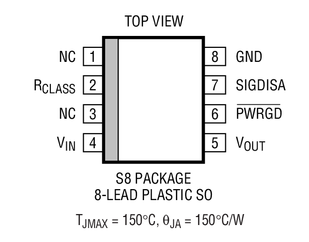 Product Package 1