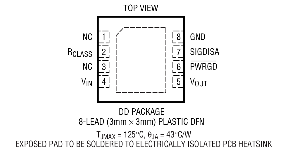 Product Package 2