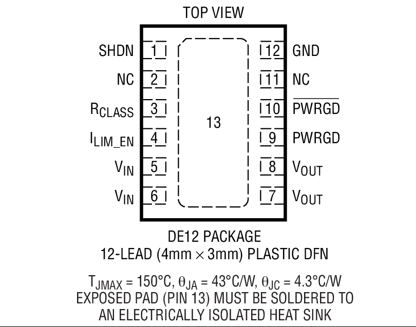 Product Package 1