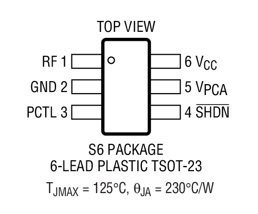 Product Package 1