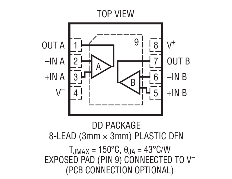 Product Package 1