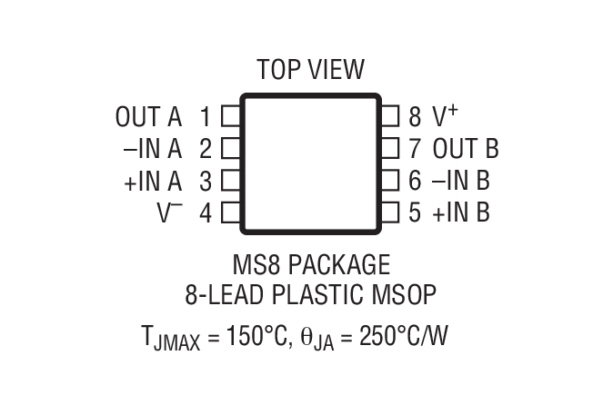 Product Package 2