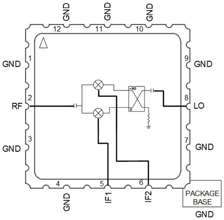HMC8700LH5 SID