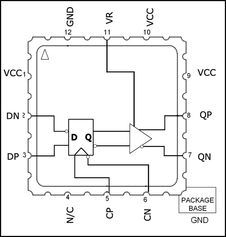 HMC7121LH5 SID