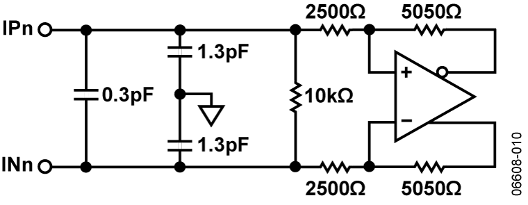 AD8178 Typical Application Diagram-3