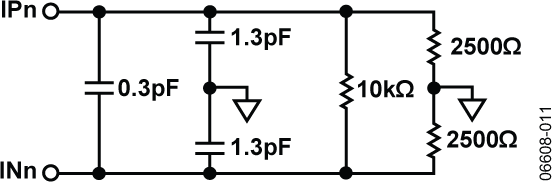 AD8178 Typical Application Diagram-4