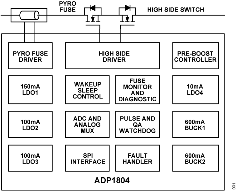 ADP1804 Typical Application Diagram