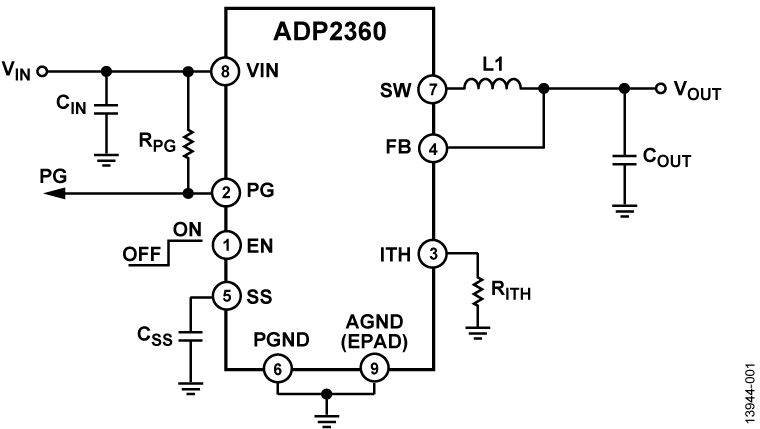 buy sample product image