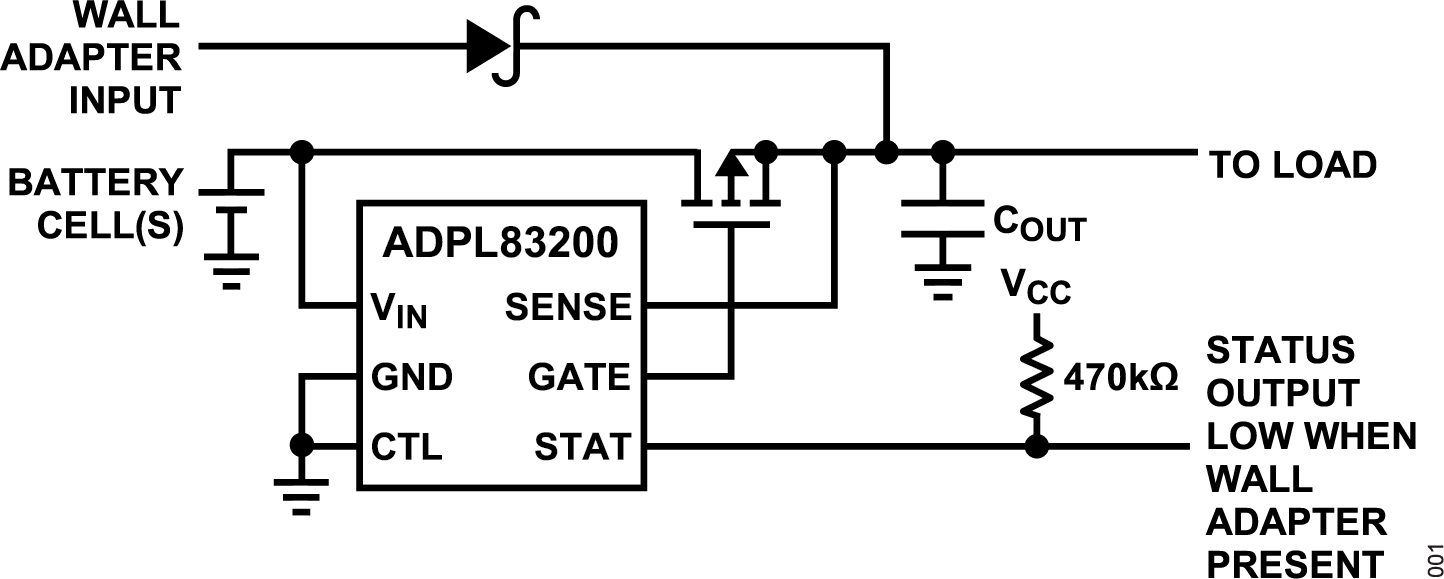 ADPL83200 Typical Application