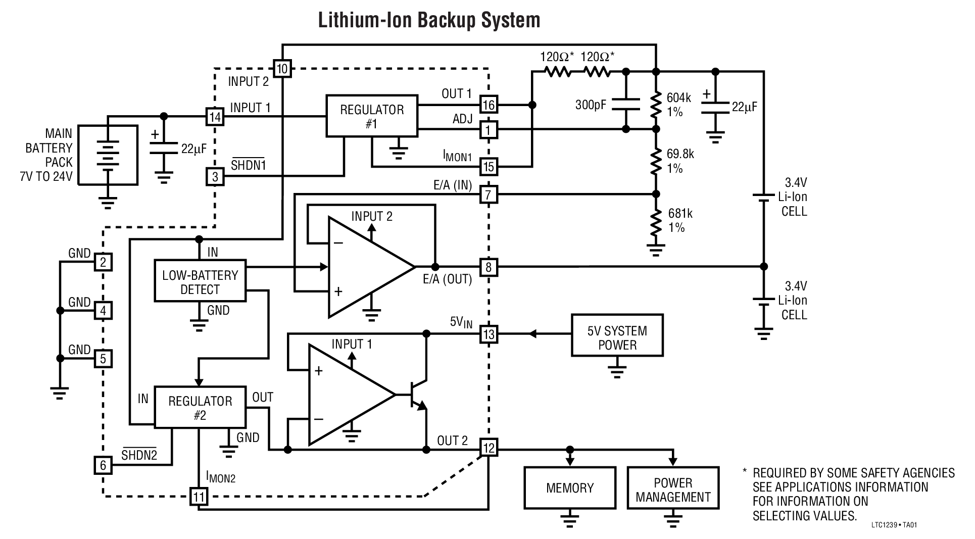 Lithium-Ion Backup System