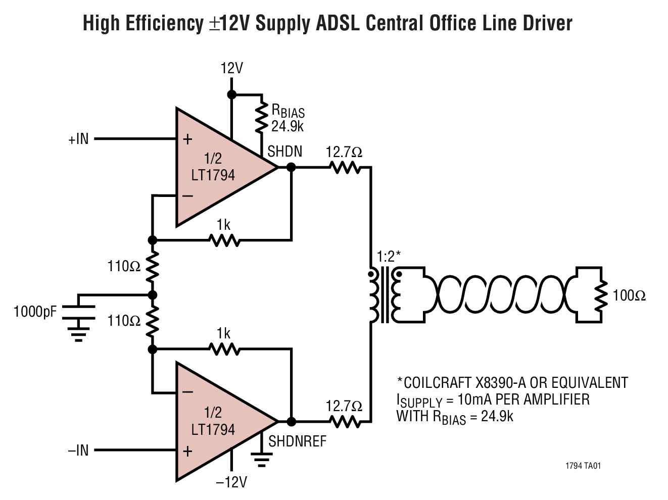 High Efficiency ±12V Supply ADSL Central Office Line Driver