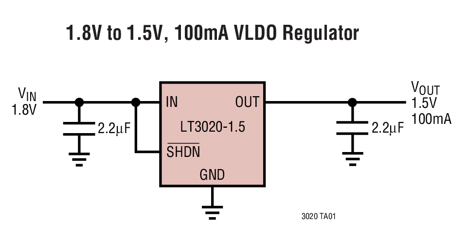 1.8V to 1.5V, 100mA VLDO Regulator