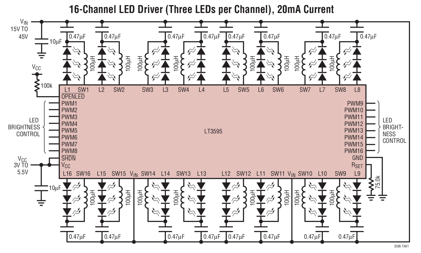 16-Channel LED Driver (Three LEDs per Channel), 20mA Current