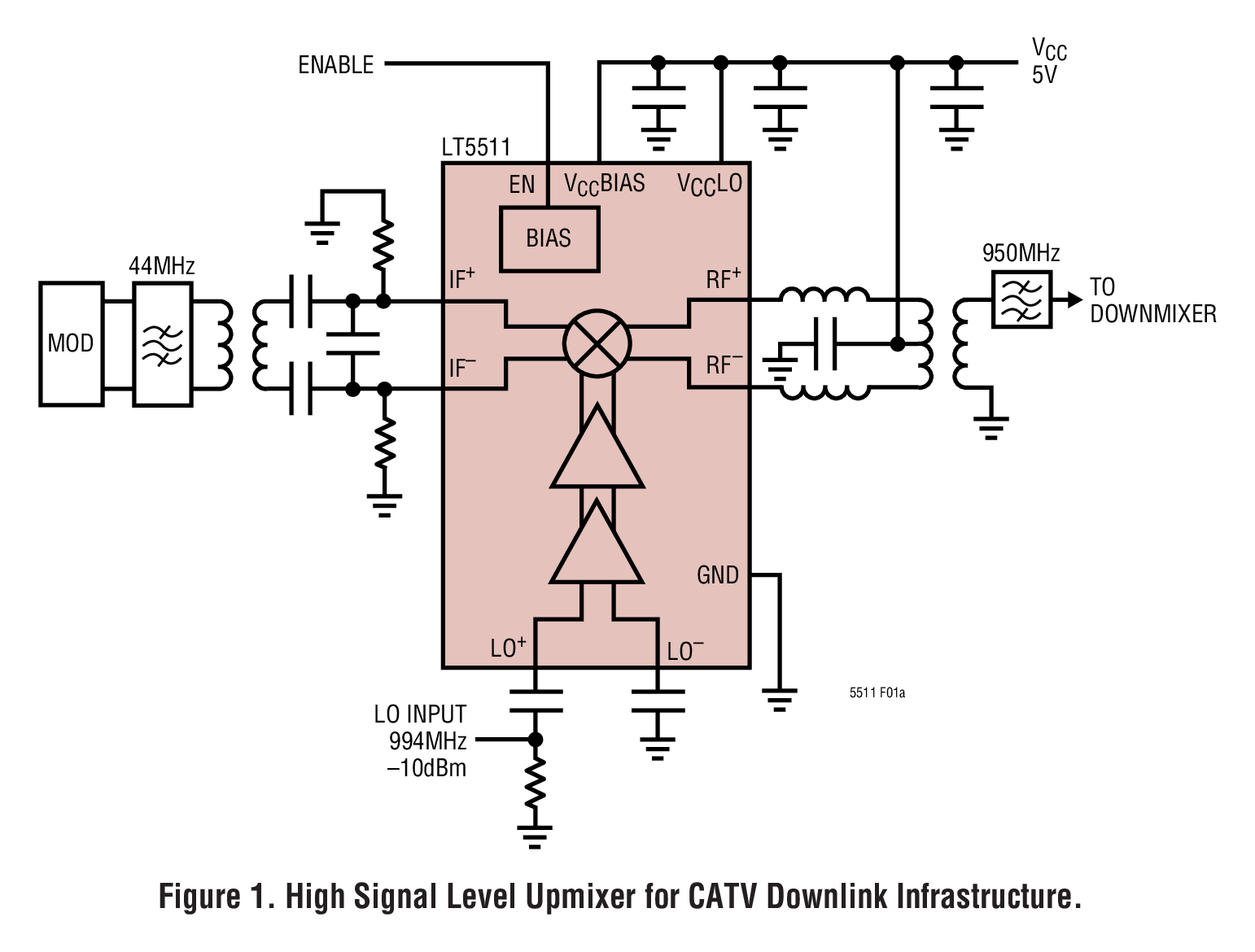 Figure 1. High Signal Level Upmixer for CATV Downlink Infrastructure.