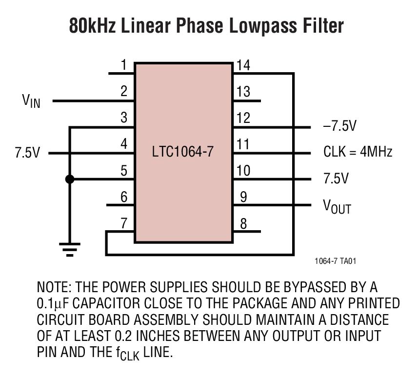 80kHz Linear Phase Lowpass Filter