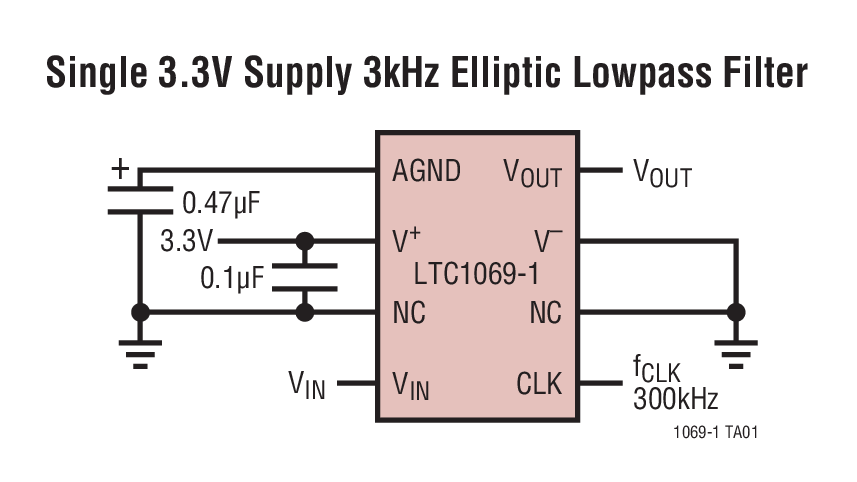 Single 3.3V Supply 3kHz Elliptic Lowpass Filter