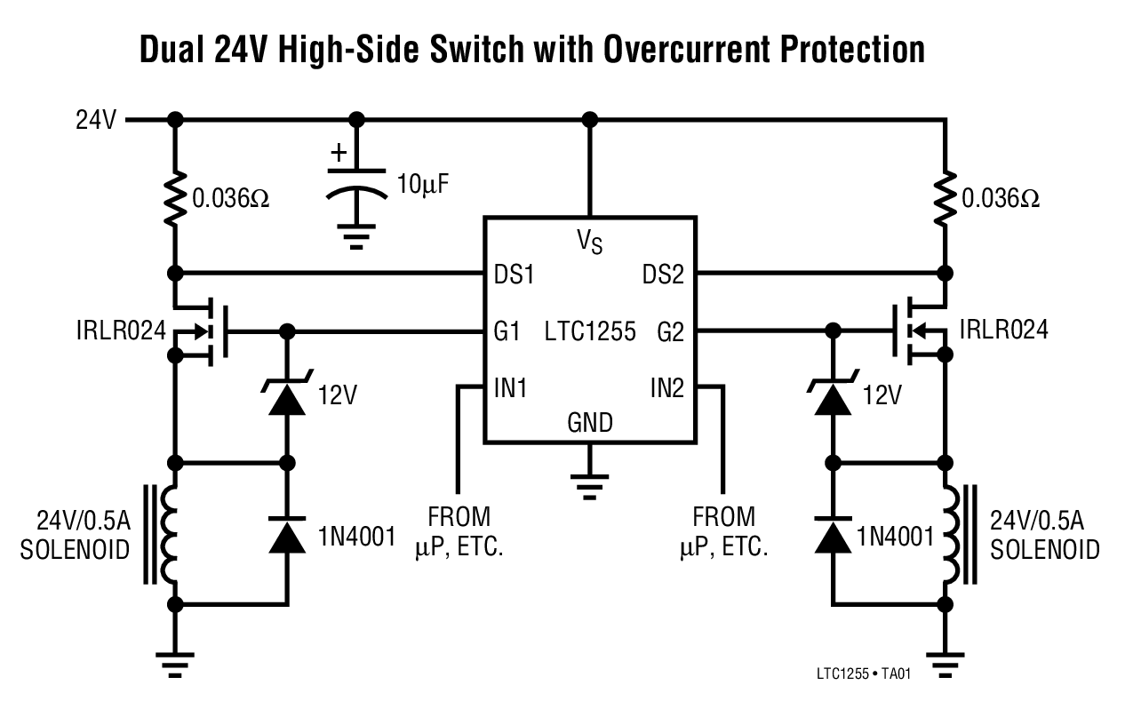 Dual 24V High-Side Switch with Overcurrent Protection