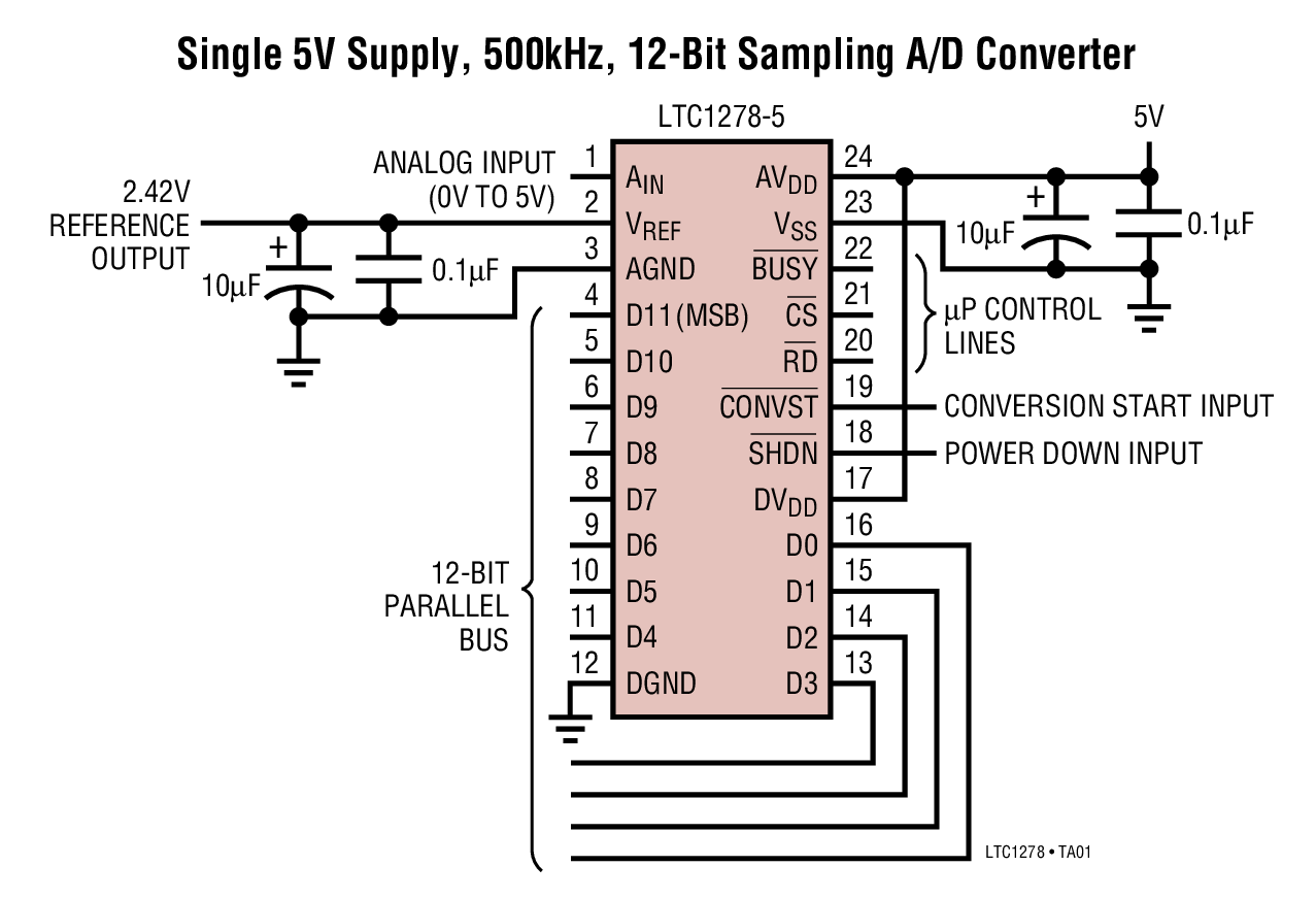 Single 5V Supply, 500kHz, 12-Bit Sampling A/D Converter