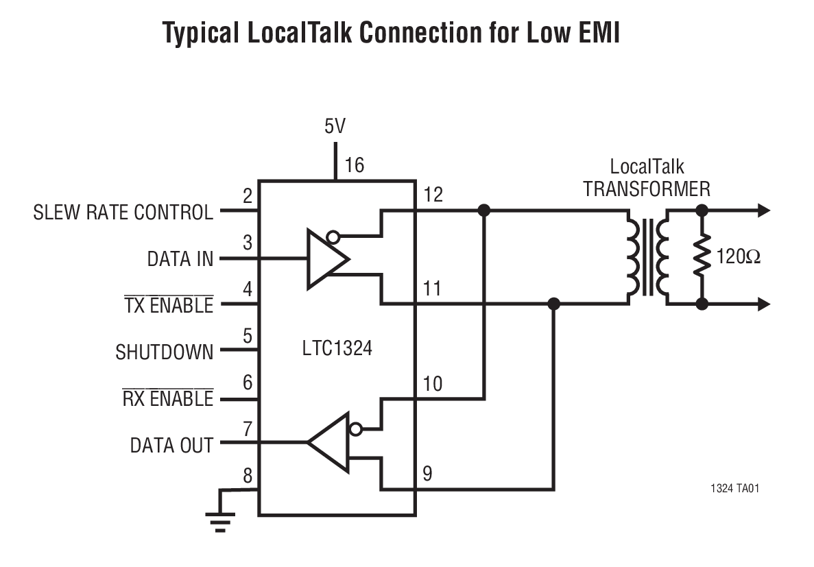 Typical LocalTalk Connection for Low EMI