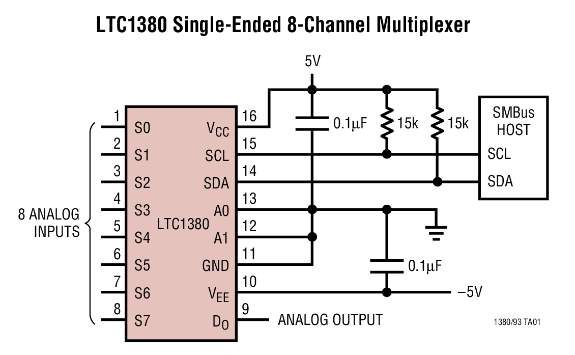 LTC1380 Single-Ended 8-Channel Multiplexer