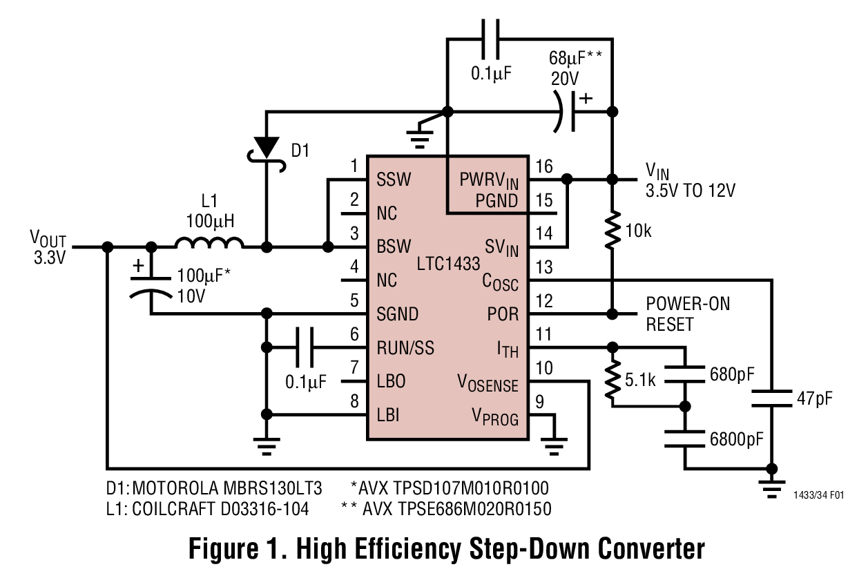 Figure 1. High Efficiency Step-Down Converter