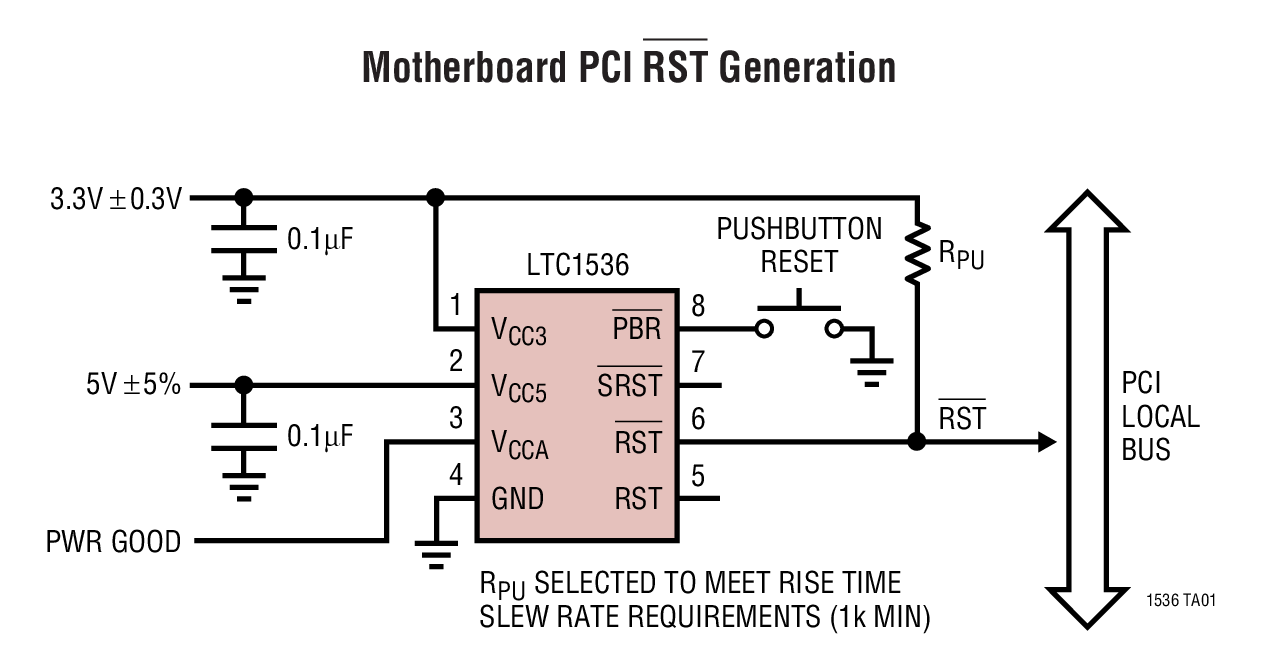 Motherboard PCI RST Generation