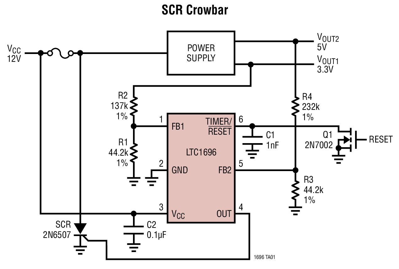 SCR Crowbar
