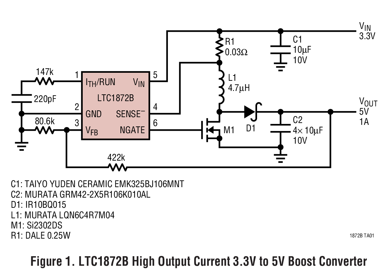 Figure 1. LTC1872B High Output Current 3.3V to 5V Boost Converter
