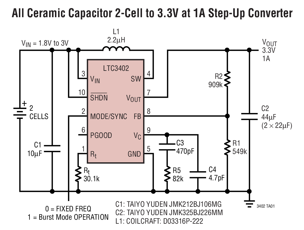 All Ceramic Capacitor 2-Cell to 3.3V at 1A Step-Up Converter