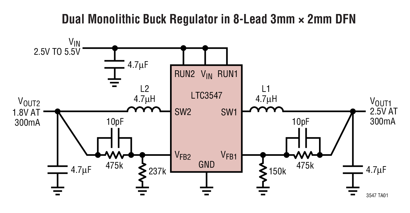 Dual Monolithic Buck Regulator in 8-Lead 3mm × 2mm DFN