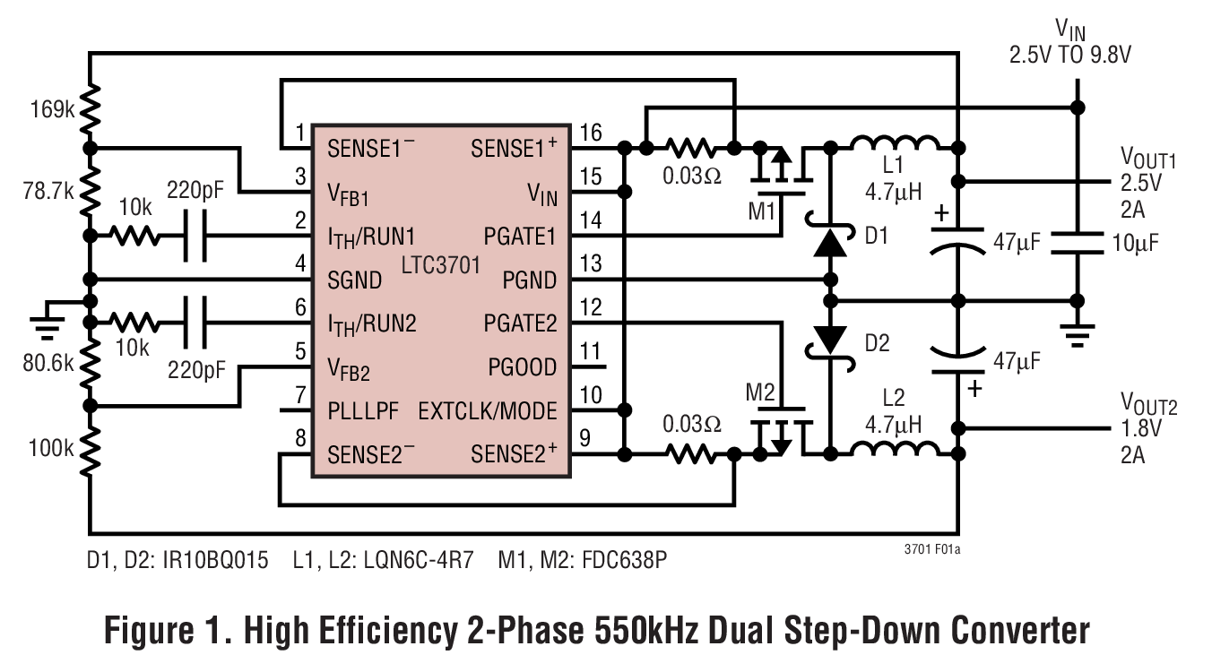 Figure 1. High Efficiency 2-Phase 550kHz Dual Step-Down Converter