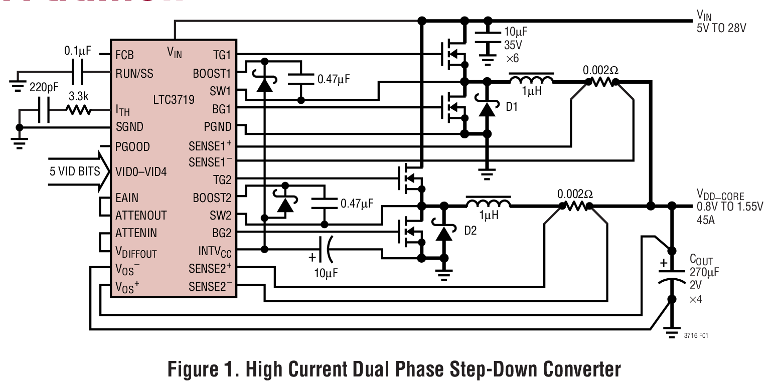 Figure 1. High Current Dual Phase Step-Down Converter