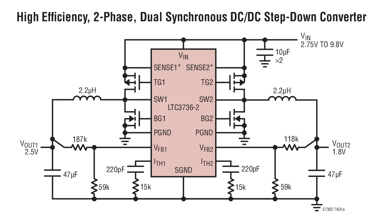 High Efﬁciency, 2-Phase, Dual Synchronous DC/DC Step-Down Converter