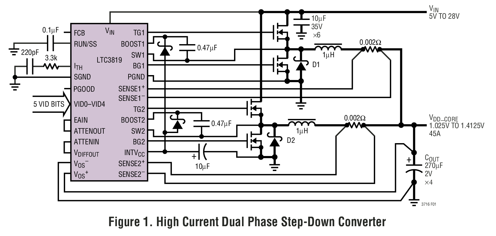 Figure 1. High Current Dual Phase Step-Down Converter